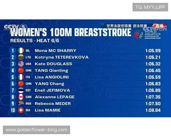 女子100米蛙泳赛道上的极速较量与技术突破解析